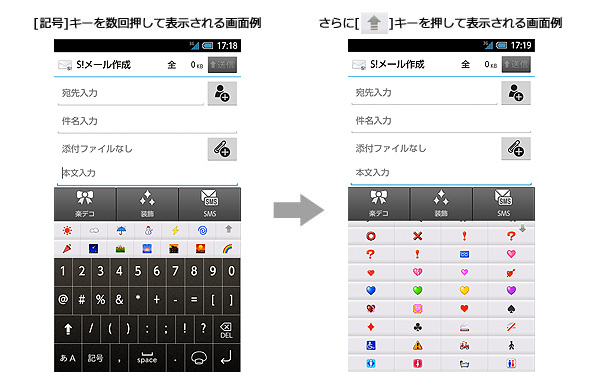 絵文字入力機能